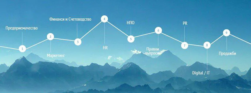 Вдъхновеното начало на 9 Academy 1