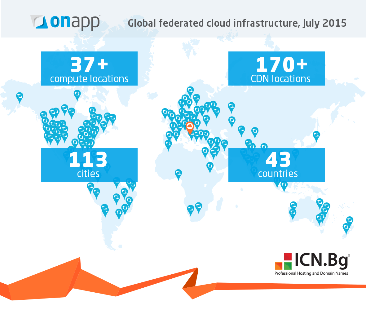 ICN.Bg става част от OnApp Federation – най-големият публичен облак в света вече е в България 1
