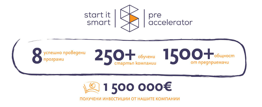 Превърни идеята си в реалност със Start It Smart | Pre-Accelerator 1